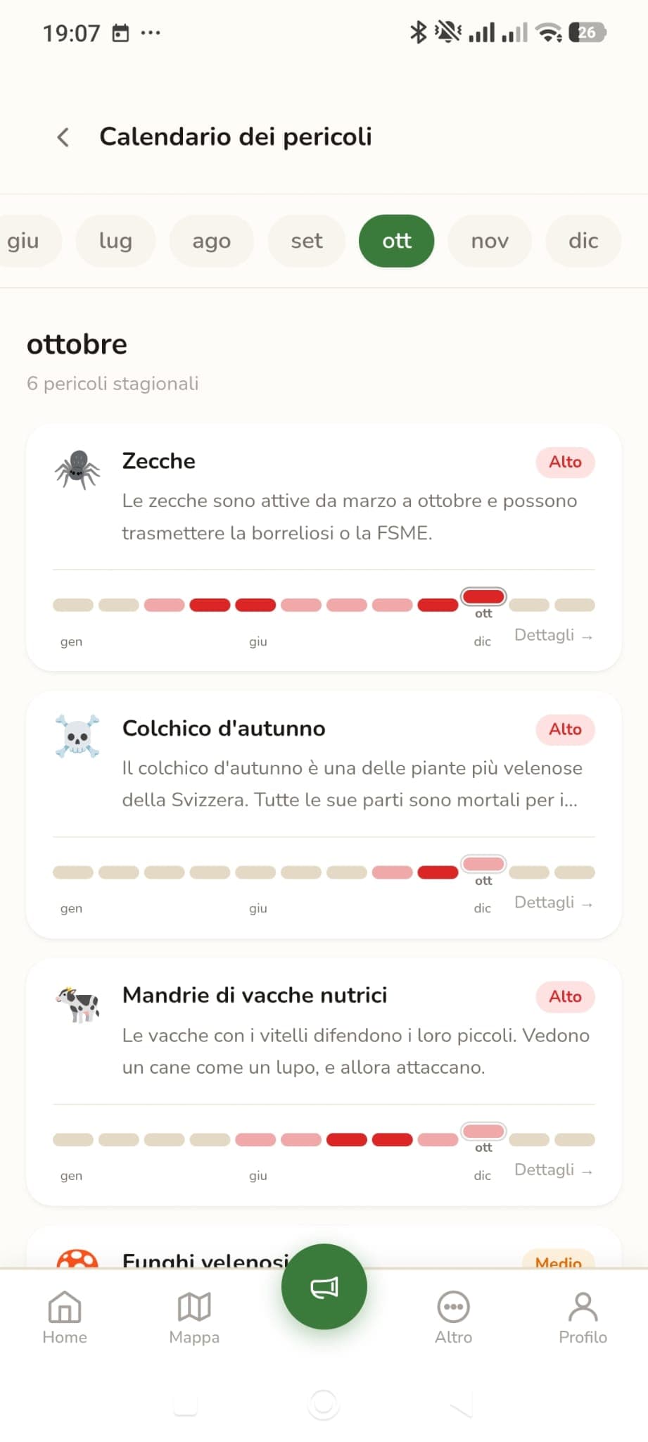 Calendario dei pericoli con i pericoli stagionali